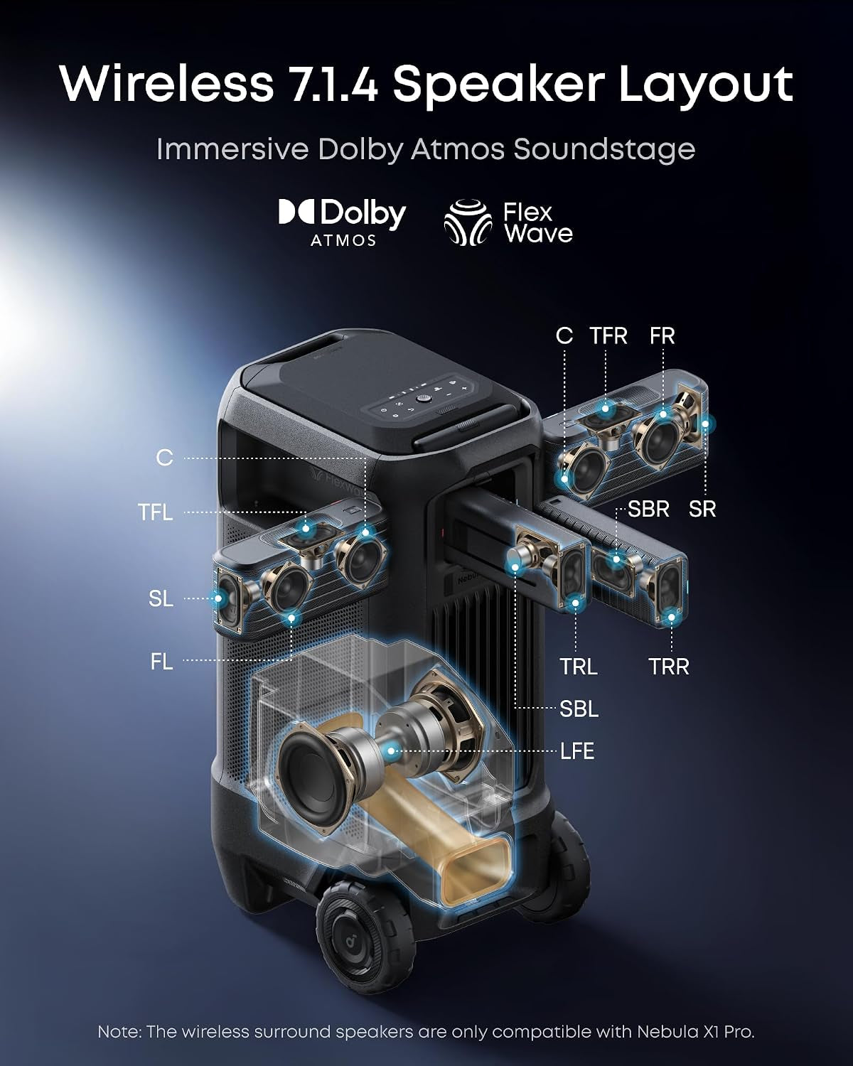 Soundcore Nebula X1 Pro with SOLIX C1000 Power Station, 4K Laser | 3,500 ANSI Lumens, 7.1.4 Spatial Sound, Dolby Atmos, Optical Zoom, 56,000:1 Contrast, for Indoor and Outdoor