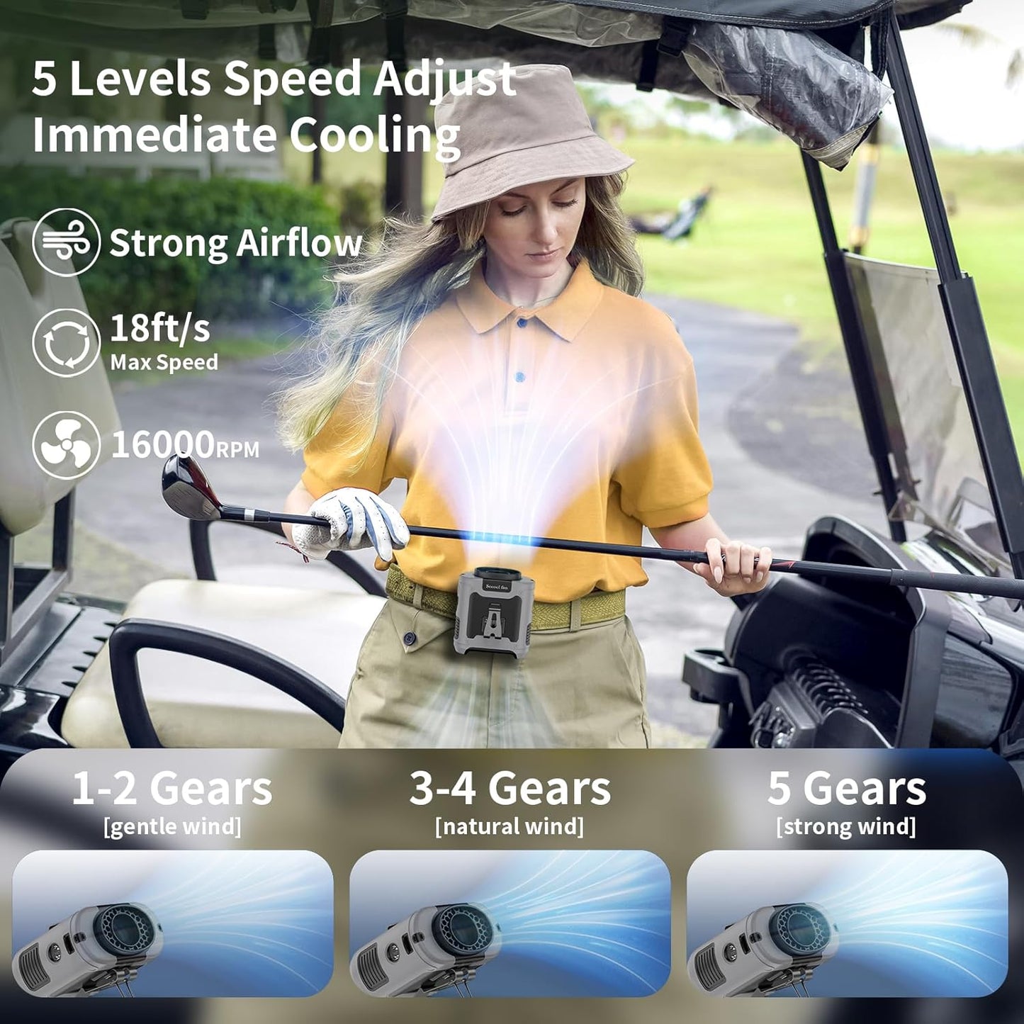 Socool 10000Mah Portable Waist Fan Clip on Wearable Belt Personal Fan Rechargeable Battery Operated with 5 Speeds & Flashlight Neck Hands-Free 40H Cooling for Outdoor Camping Travel (Gray）